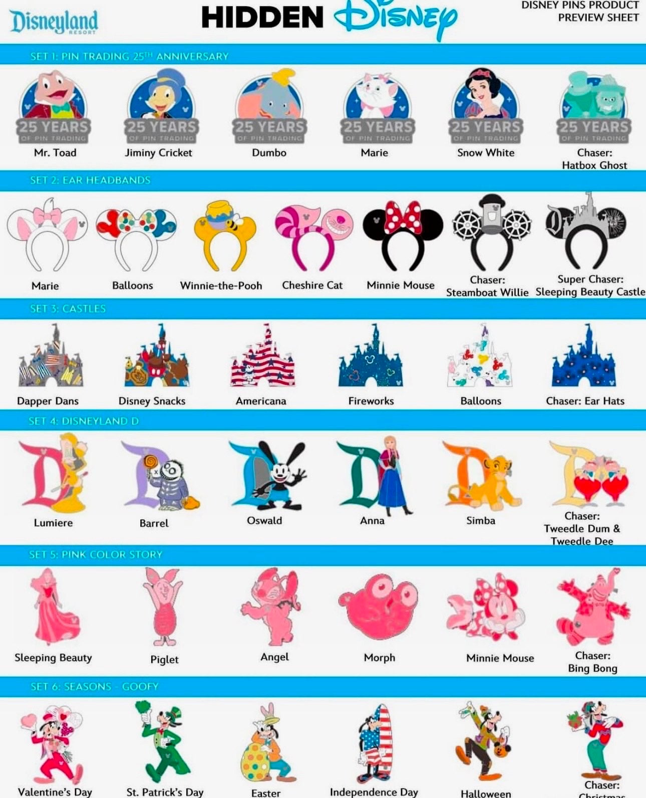 2025 Hidden Disney Pouch Wave A Open Edition