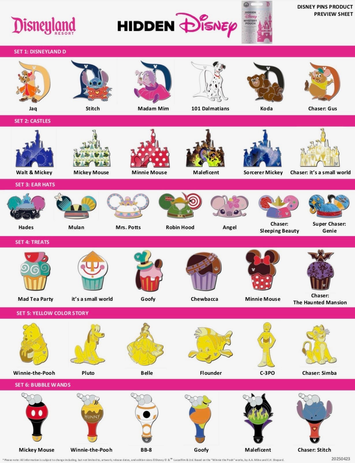 2025 Hidden Disney Pouch Wave B Open Edition DLR